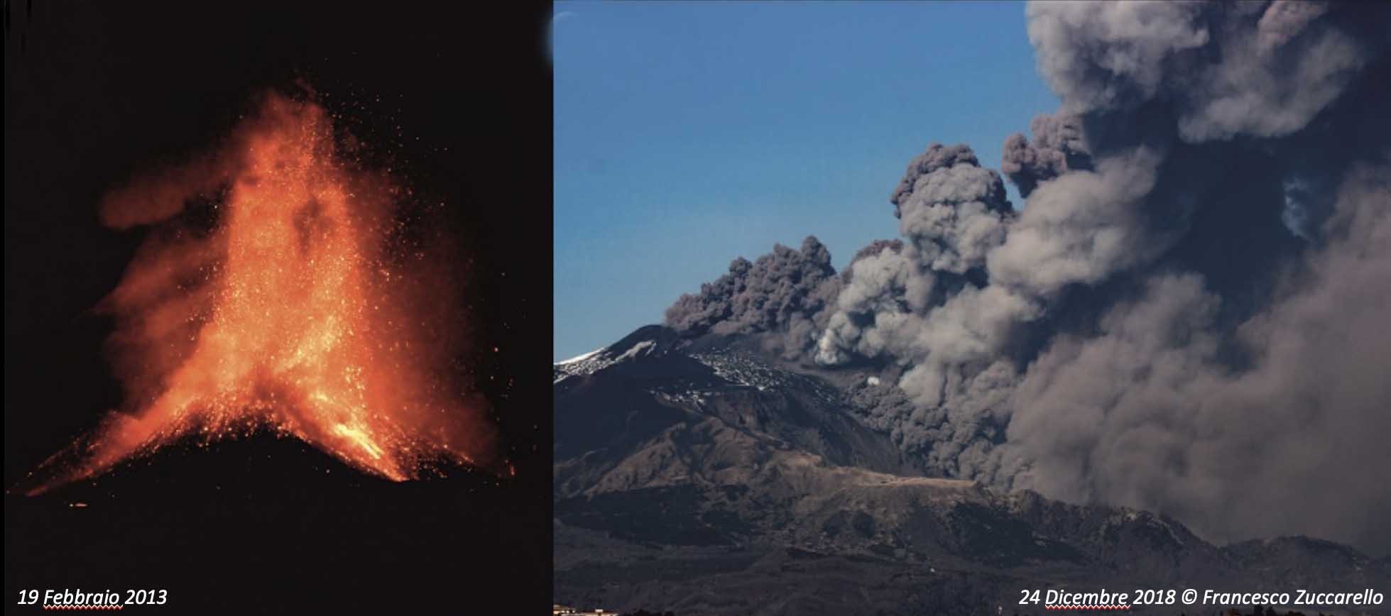Etna, la potenza delle eruzioni legata alla velocità di risalita del magma