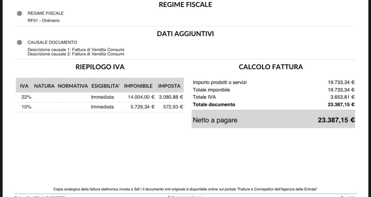 Natale Giunta, bolletta da 23000 euro: “Tutto questo può diventare pericoloso”