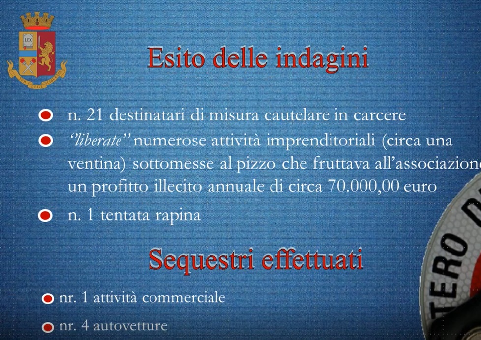 Pizzo ai piedi dell’Etna, solo la metà denuncia: “L’unica protezione è dello Stato” FOTO