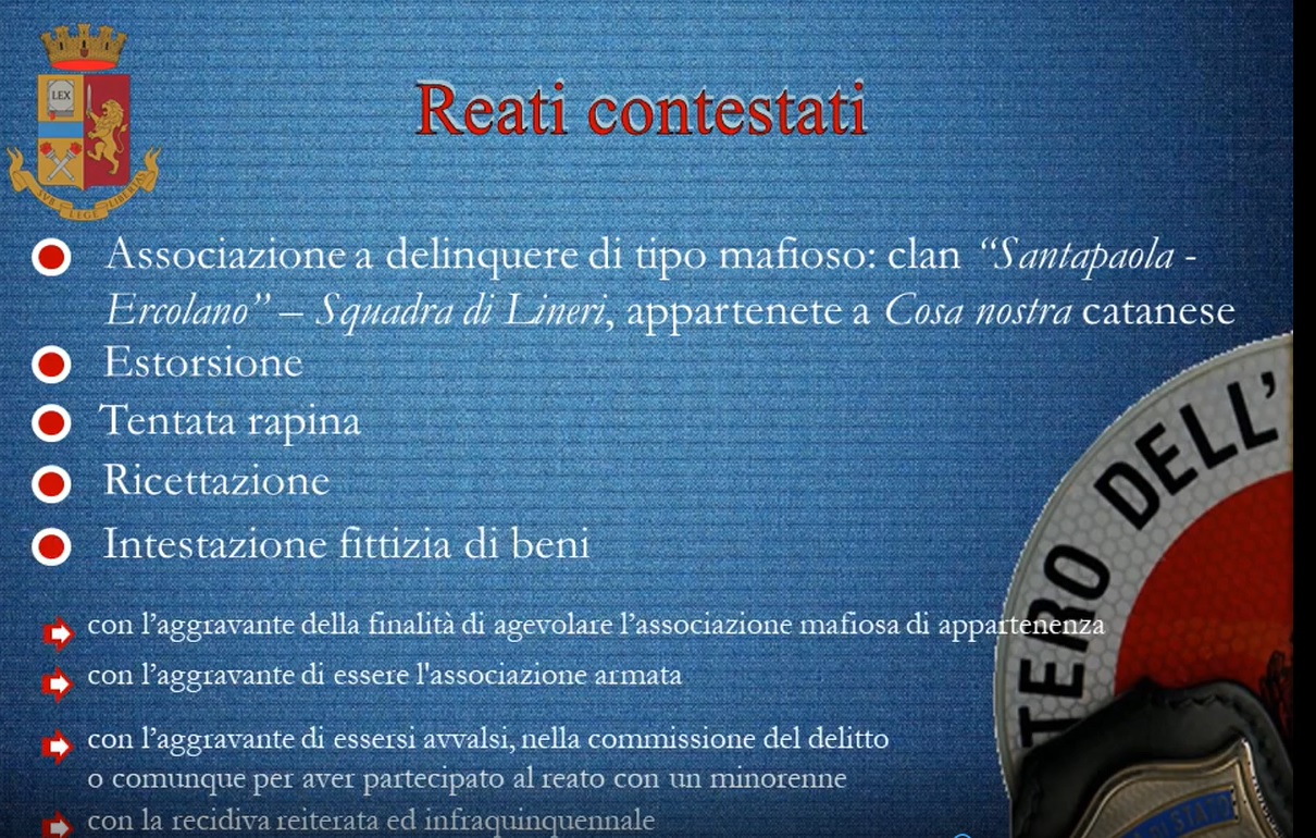 Pizzo ai piedi dell’Etna, solo la metà denuncia: “L’unica protezione è dello Stato” FOTO