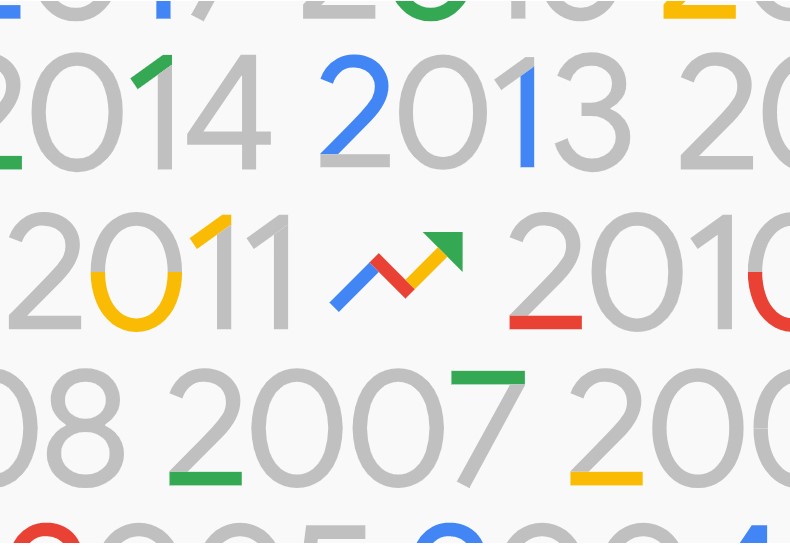 Google, le parole più cercate dell’anno: Ucraina protagonista del 2022, la classifica