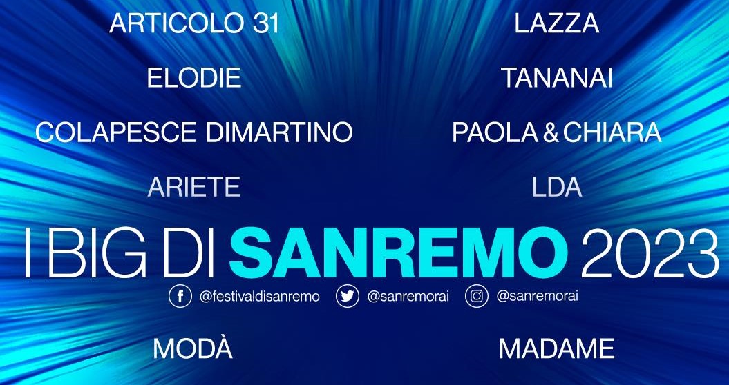 Televoto Sanremo 2023, la finale: quali sono i codici dei cantanti e come si vota