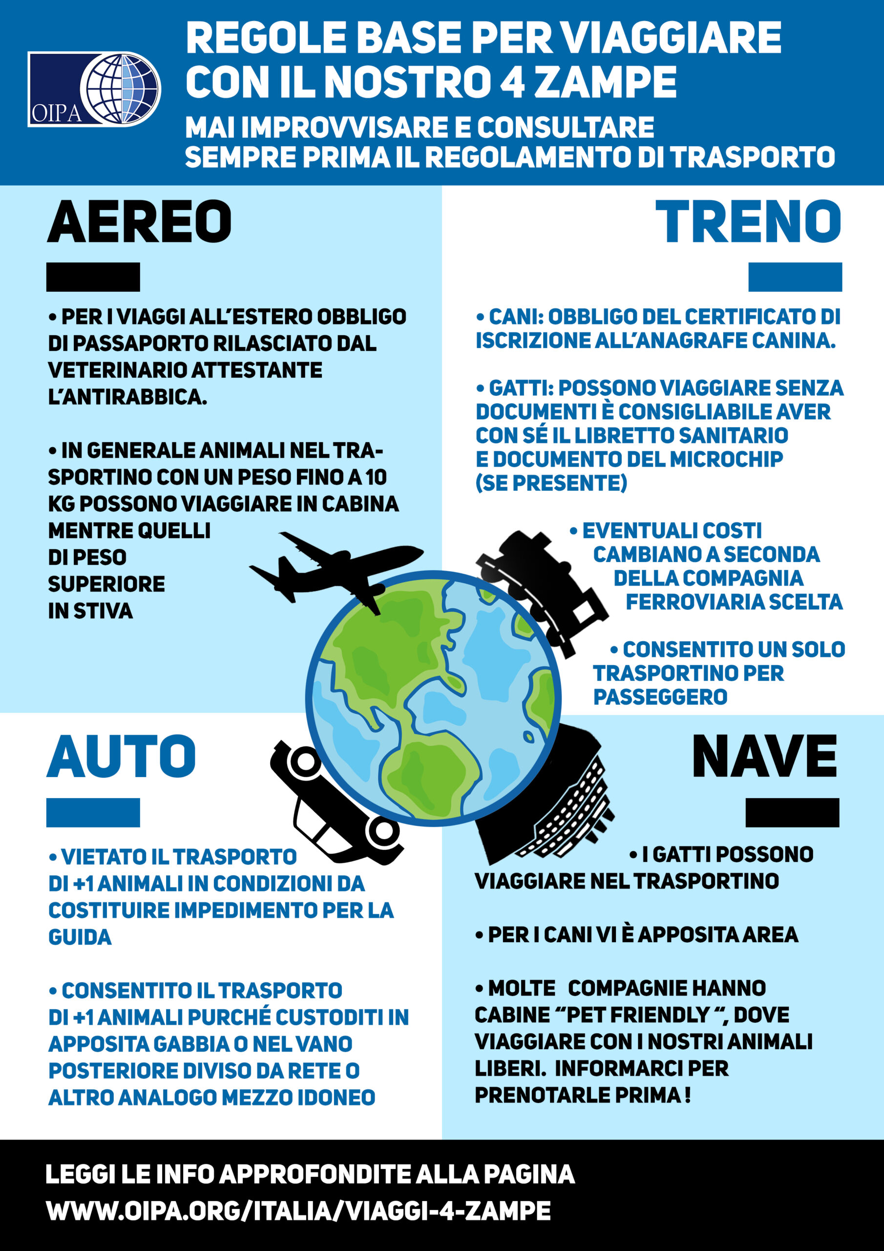 Viaggiare con i propri animali domestici: ecco la guida dell’Oipa