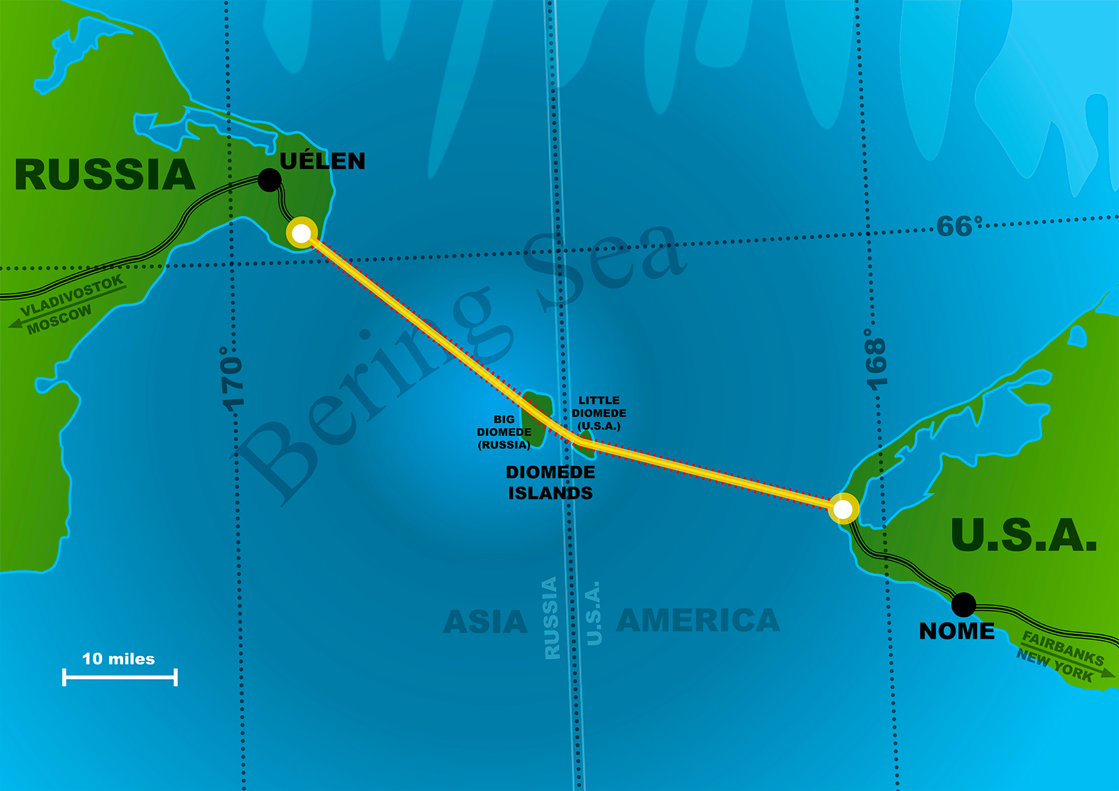 America e Russia distano circa 85 km