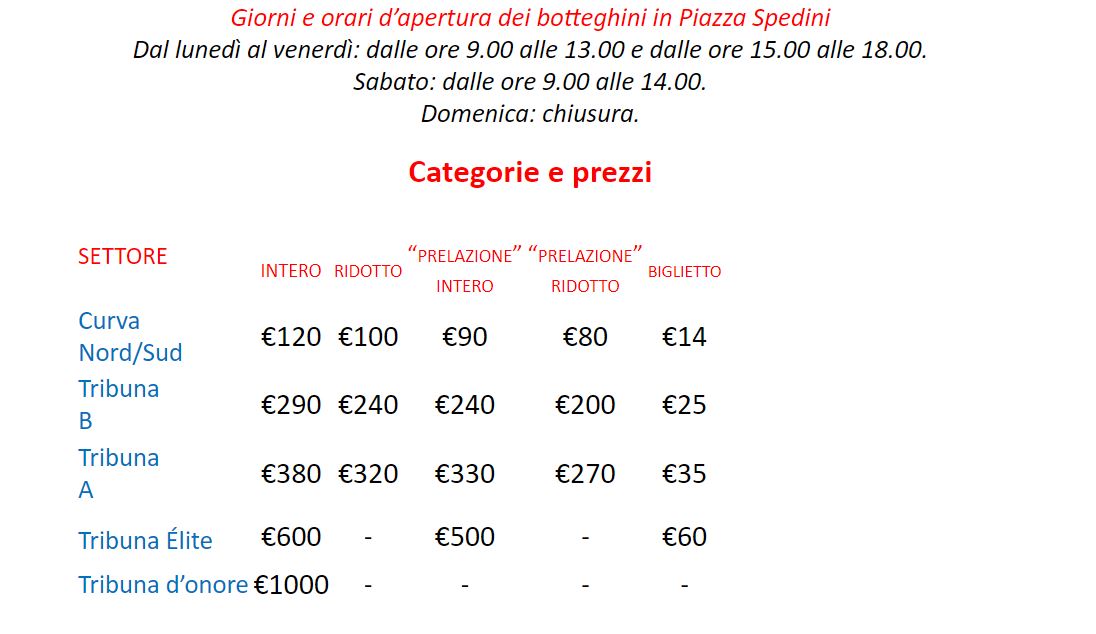 Catania FC, via alla campagna abbonamenti: ecco quanto costano e dove acquistarli
