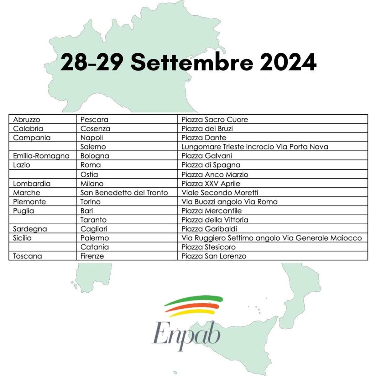 Salute e ambiente, biologi in piazza per prevenzione gratuita: iniziativa anche in Sicilia