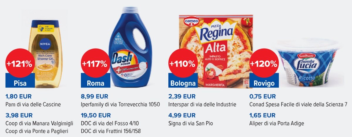 Risparmiare sulla spesa: ecco quali sono i supermercati più convenienti Risparmiare sulla spesa: ecco quali sono i supermercati più convenienti