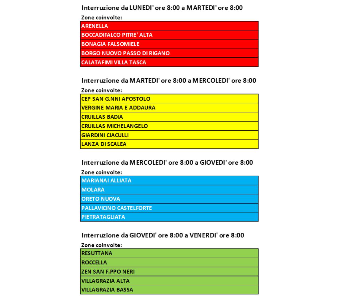 Galleria foto 'Siccità, scatta il razionamento dell’acqua a Palermo. Ecco il calendario, orari, giorni e quartieri coinvolti' - foto 1