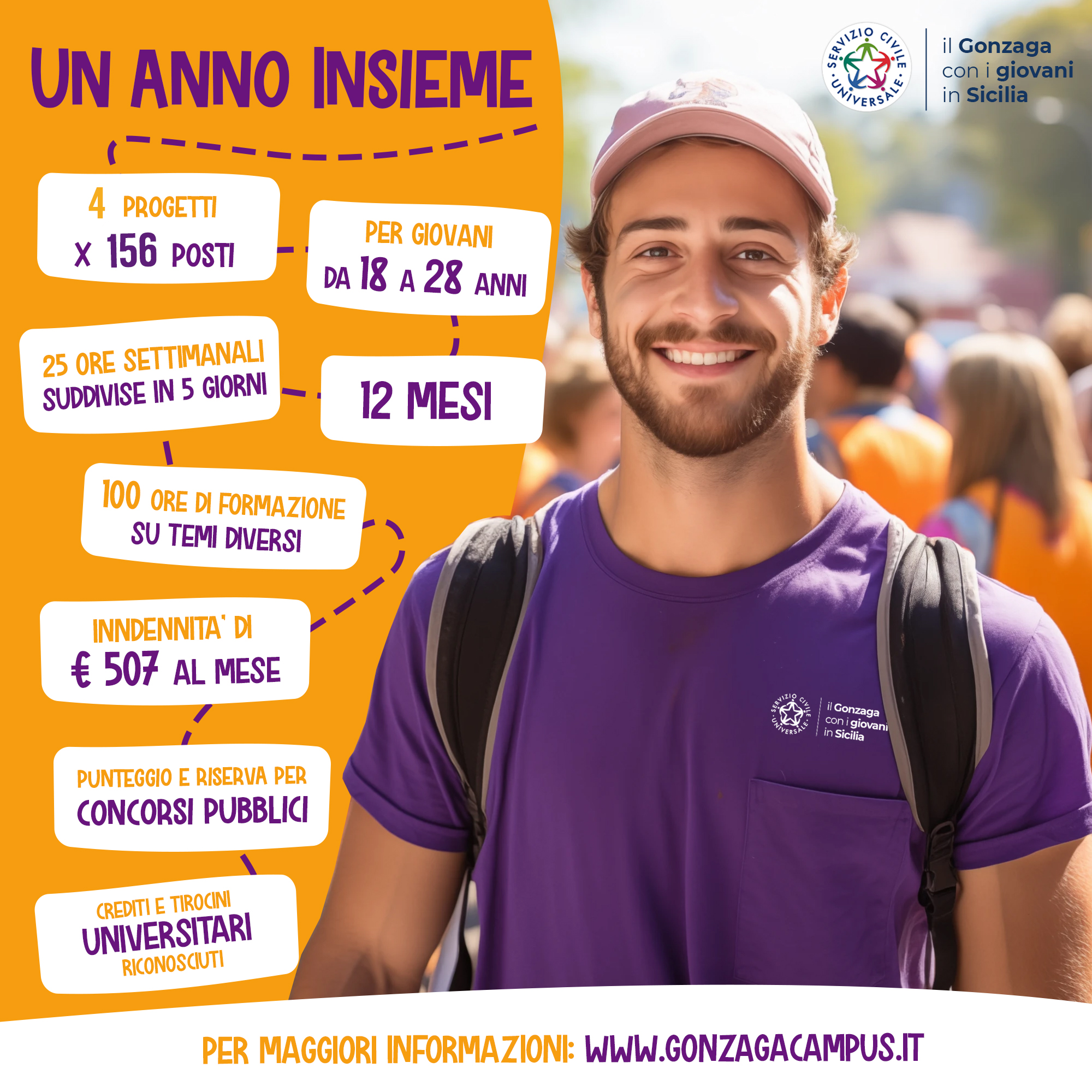 Selezione di 156 giovani per il Servizio Civile Universale in attività educative, culturali e sociali in 12 realtà della rete Gonzaga Campus