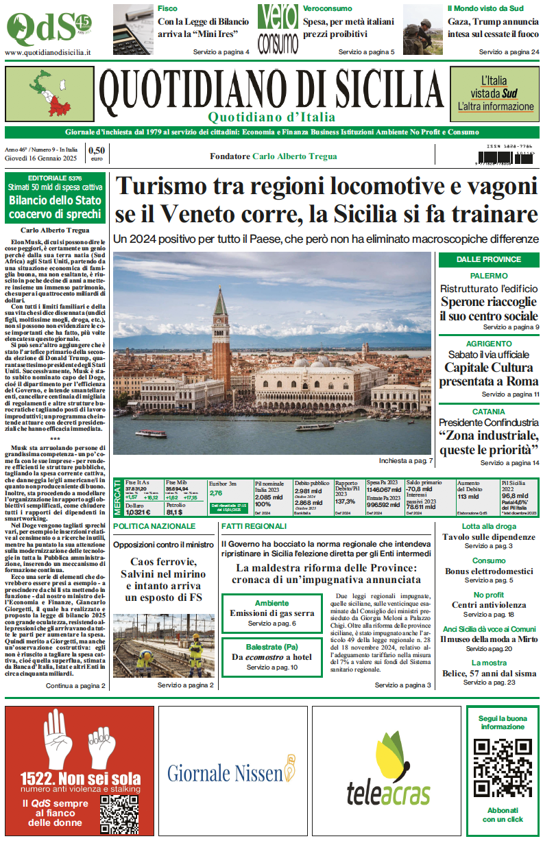 La prima pagina di oggi del Quotidiano di Sicilia