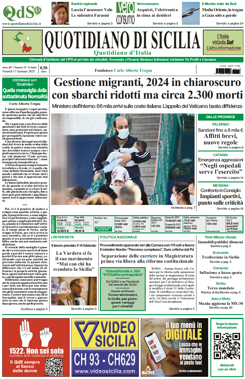 La prima pagina di oggi del Quotidiano di Sicilia
