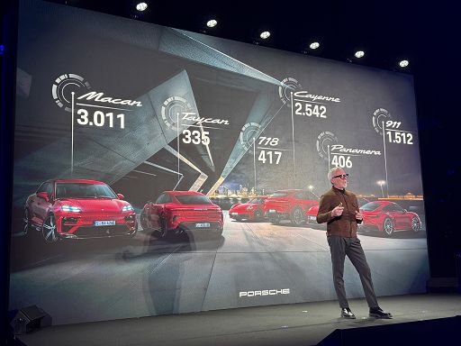 Porsche Italia: vendite 2024 +8% a 8.223 auto, quota elettrico 13,6%