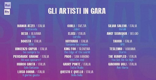 San Marino Song Contest 2025: venti artisti in lizza per Basilea