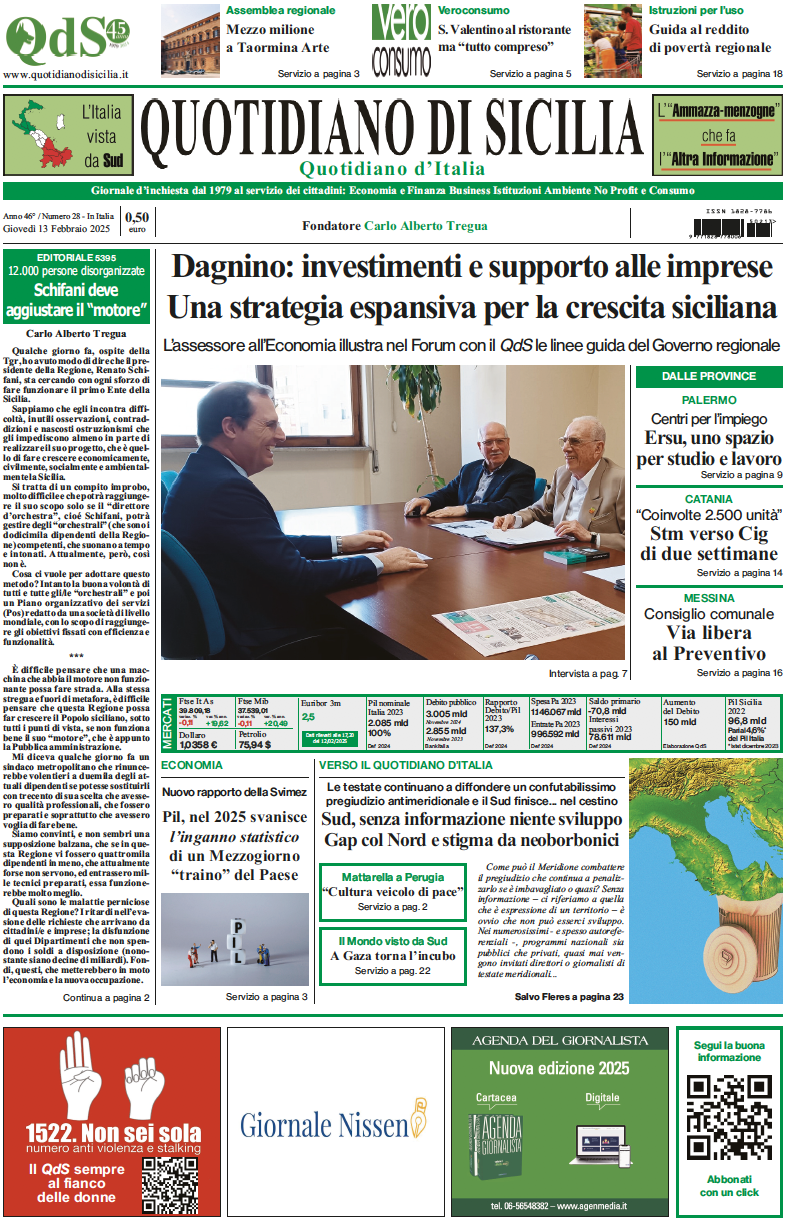 La prima pagina di oggi del Quotidiano di Sicilia