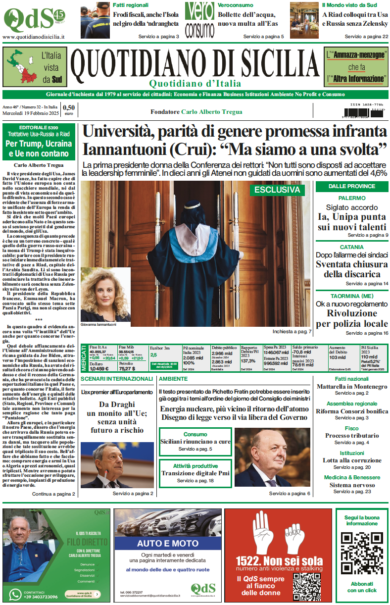 La prima pagina di oggi del Quotidiano di Sicilia