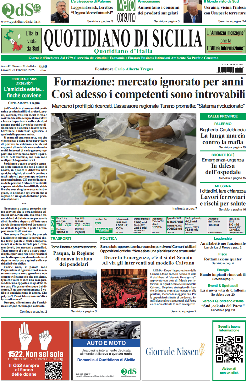 La prima pagina di oggi del Quotidiano di Sicilia