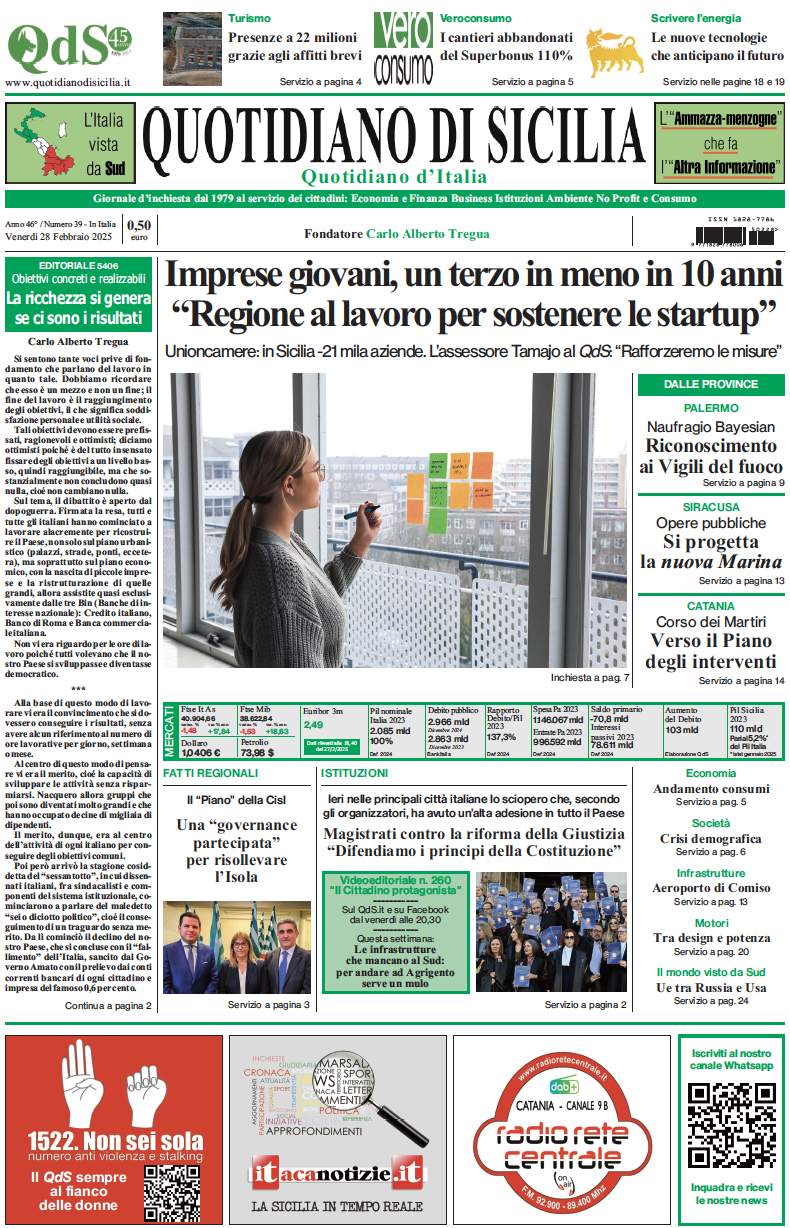 La prima pagina di oggi del Quotidiano di Sicilia