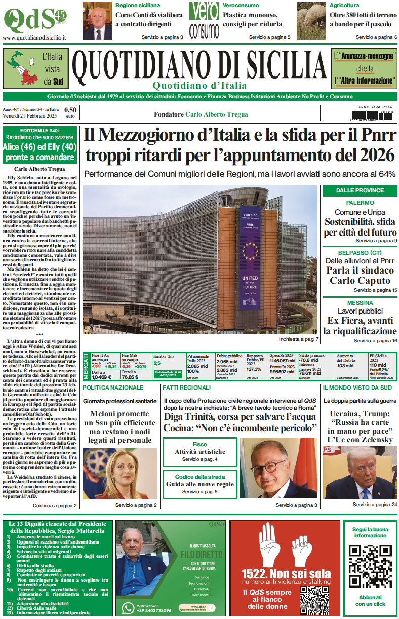La prima pagina di oggi del Quotidiano di Sicilia