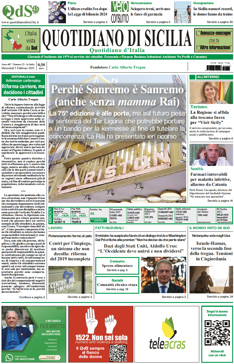 La prima pagina di oggi del Quotidiano di Sicilia