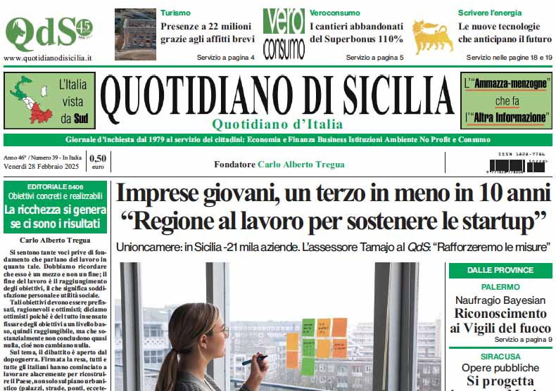 La prima pagina di oggi del Quotidiano di Sicilia