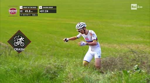 Ciclismo, SuperPogacar, vince Strade bianche nonostante la caduta