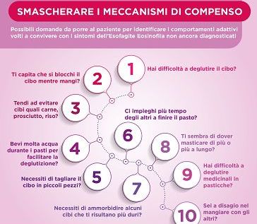 ESEO Italia: il 22 maggio nasce la Giornata mondiale Esofagite Eosinofila