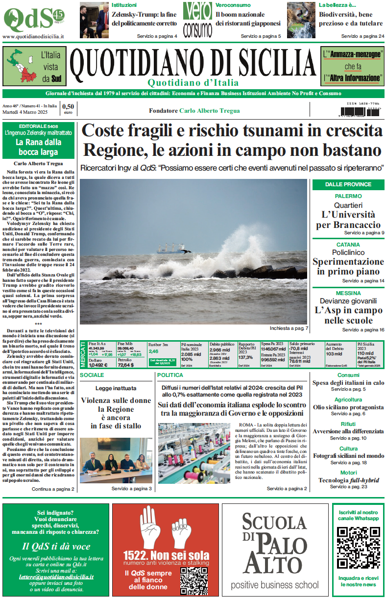 La prima pagina di oggi del Quotidiano di Sicilia
