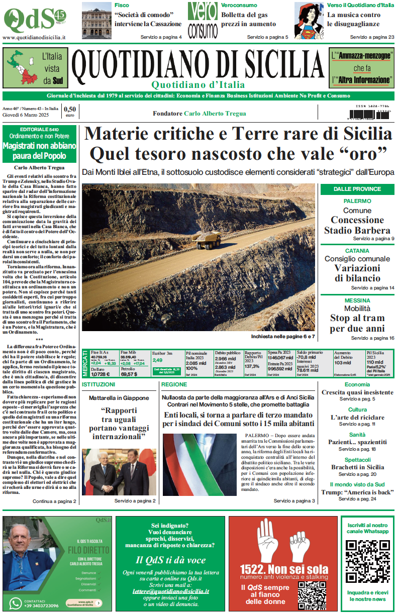 La prima pagina di oggi del Quotidiano di Sicilia