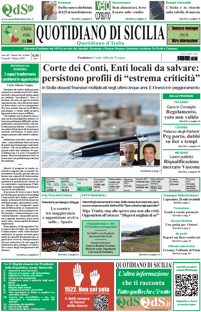 La prima pagina di oggi del Quotidiano di Sicilia