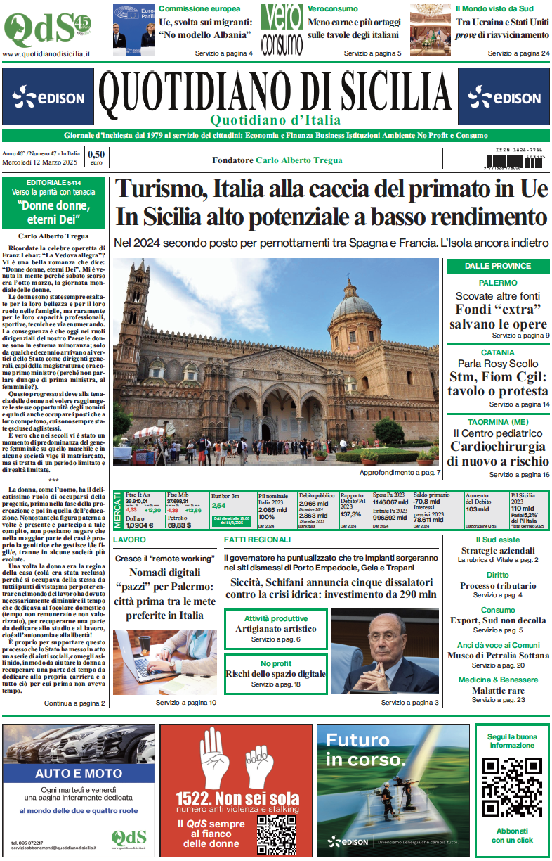 La prima pagina di oggi del Quotidiano di Sicilia