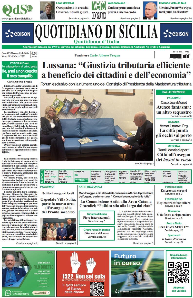 La prima pagina di oggi del Quotidiano di Sicilia