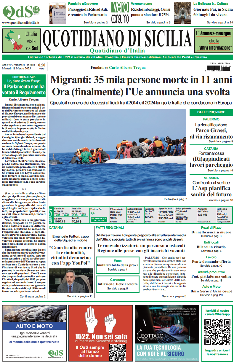 La prima pagina di oggi del Quotidiano di Sicilia