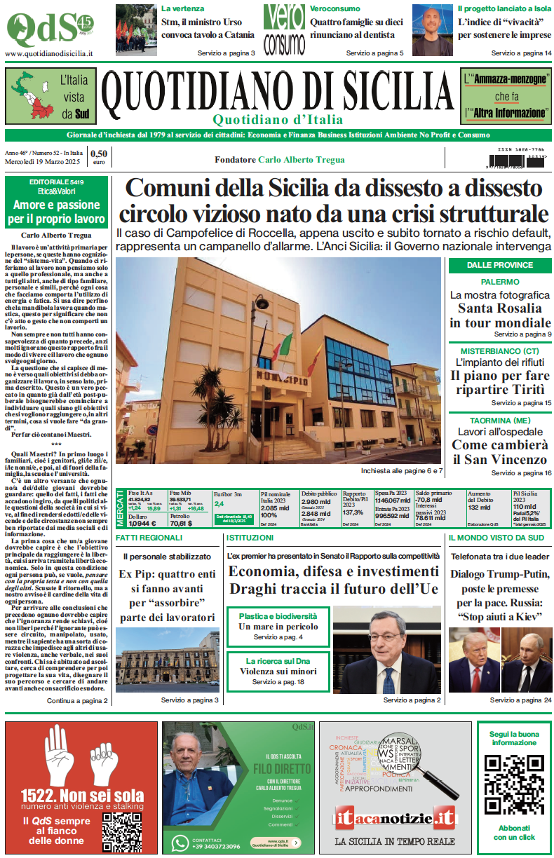 La prima pagina di oggi del Quotidiano di Sicilia