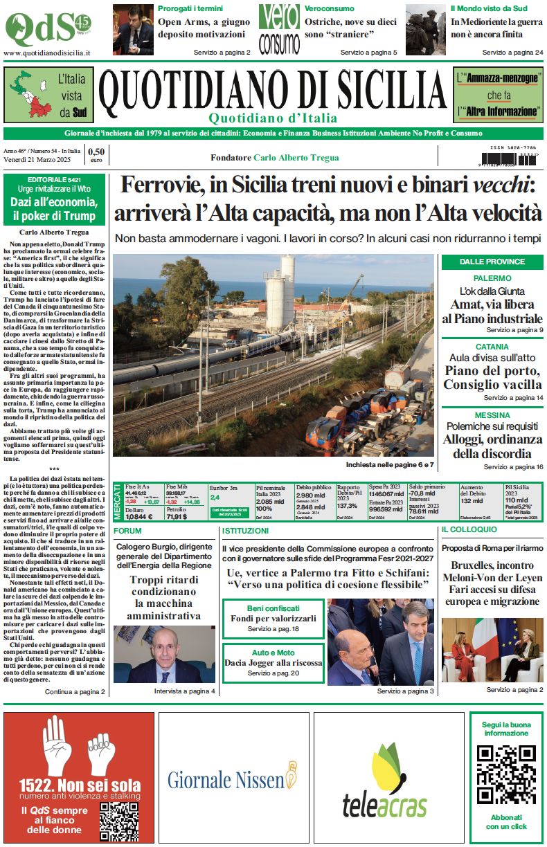 La prima pagina di oggi del Quotidiano di Sicilia