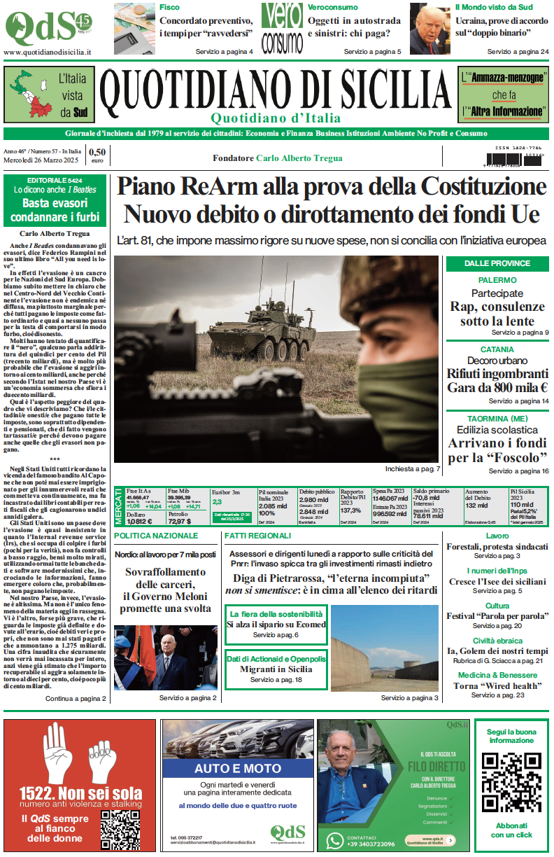 La prima pagina di oggi del Quotidiano di Sicilia