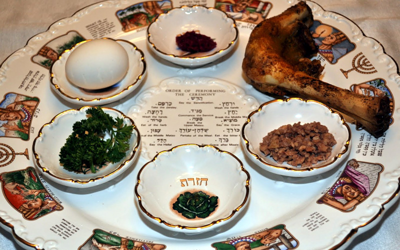 Pasqua 2025 tra guerre e dazi