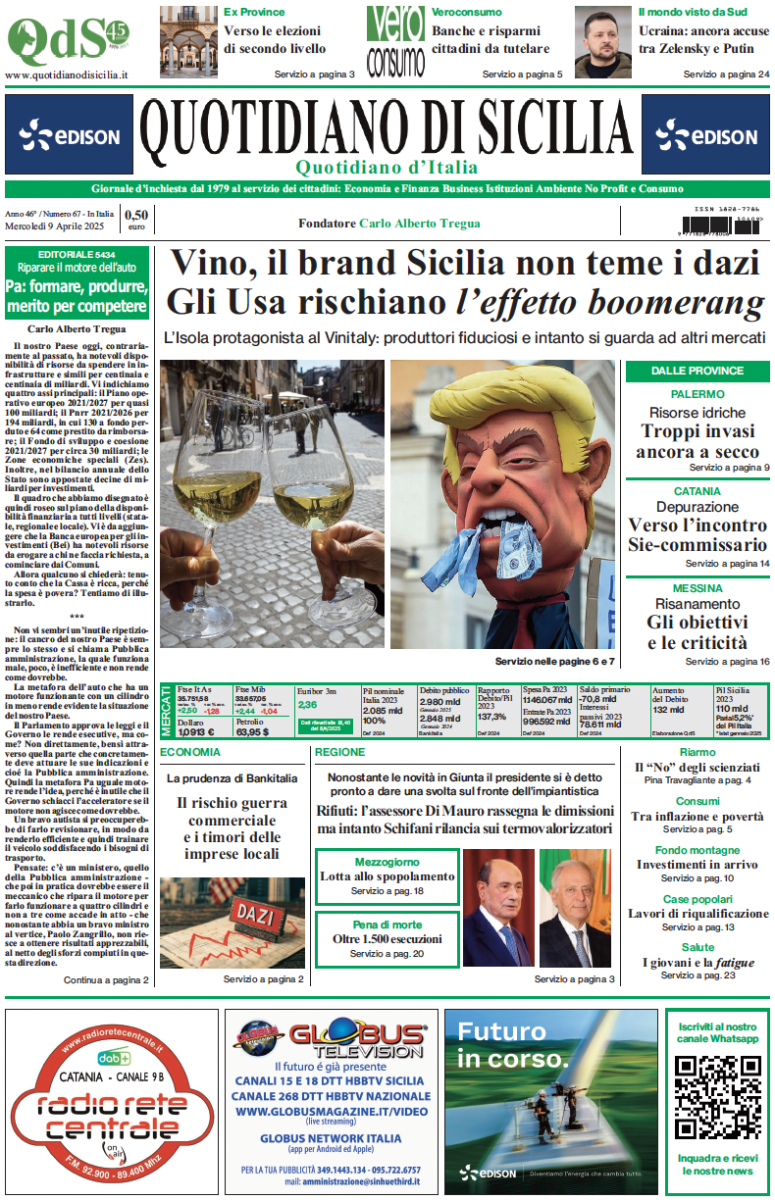 La prima pagina di oggi del Quotidiano di Sicilia