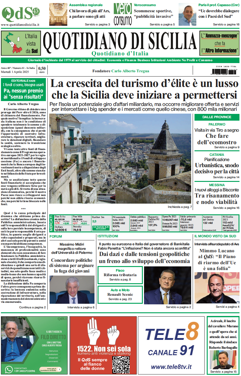 La prima pagina di oggi del Quotidiano di Sicilia