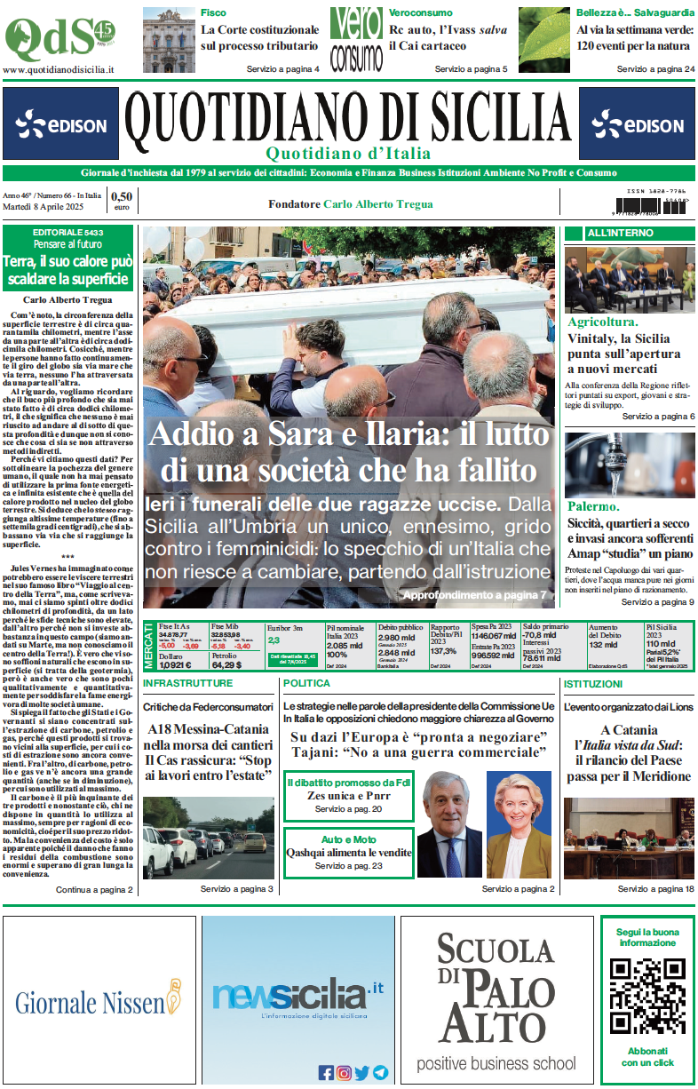 La prima pagina di oggi del Quotidiano di Sicilia