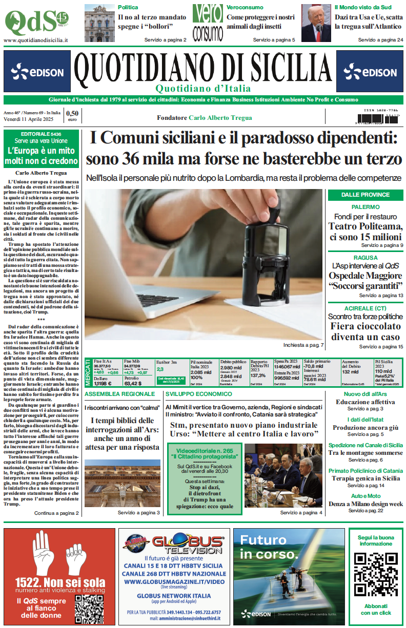 La prima pagina di oggi del Quotidiano di Sicilia