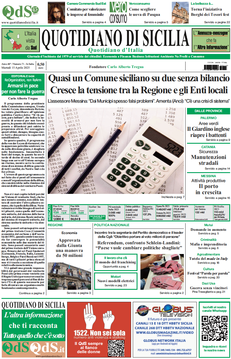La prima pagina di oggi del Quotidiano di Sicilia