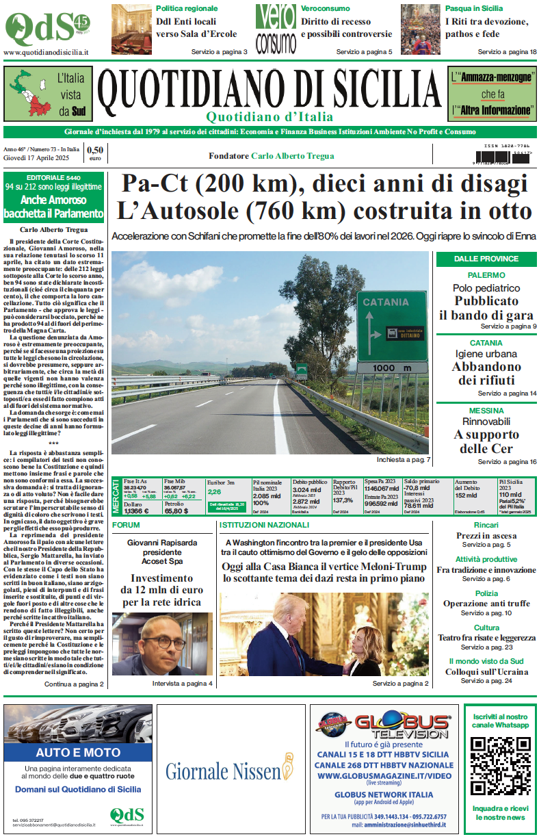 La prima pagina di oggi del Quotidiano di Sicilia
