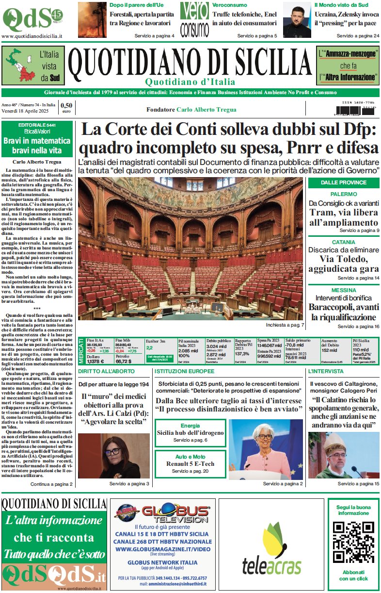 La prima pagina di oggi del Quotidiano di Sicilia