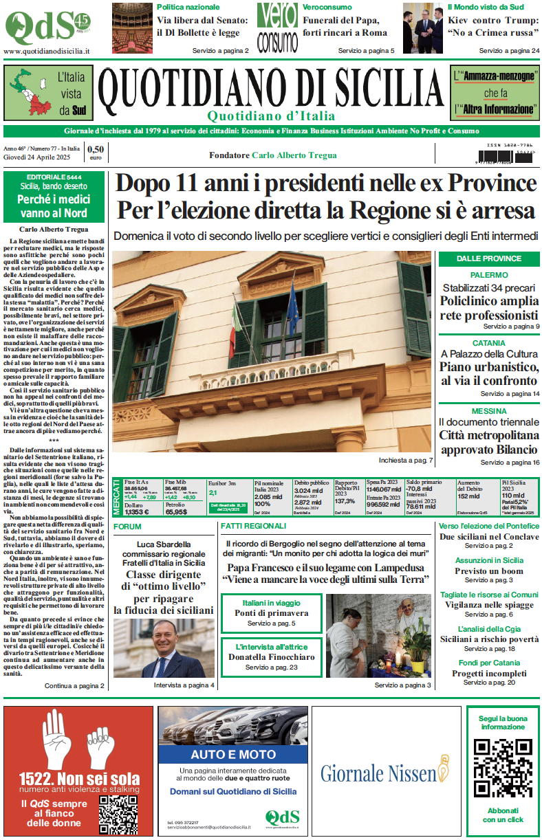 La prima pagina di oggi del Quotidiano di Sicilia