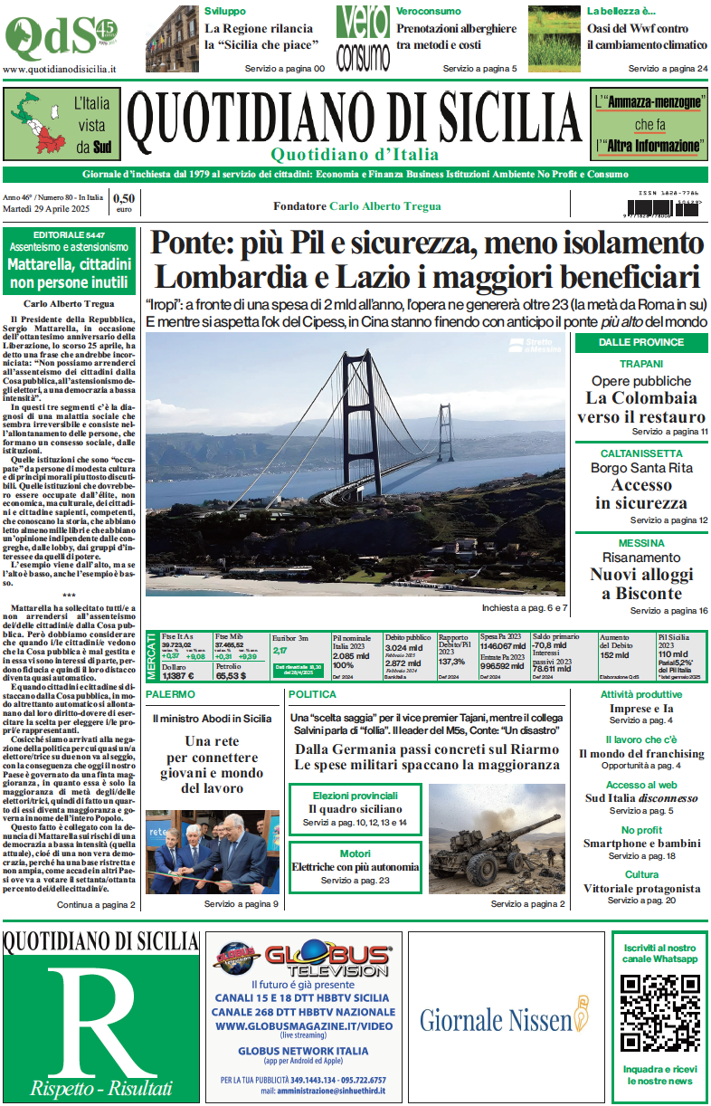 La prima pagina di oggi del Quotidiano di Sicilia