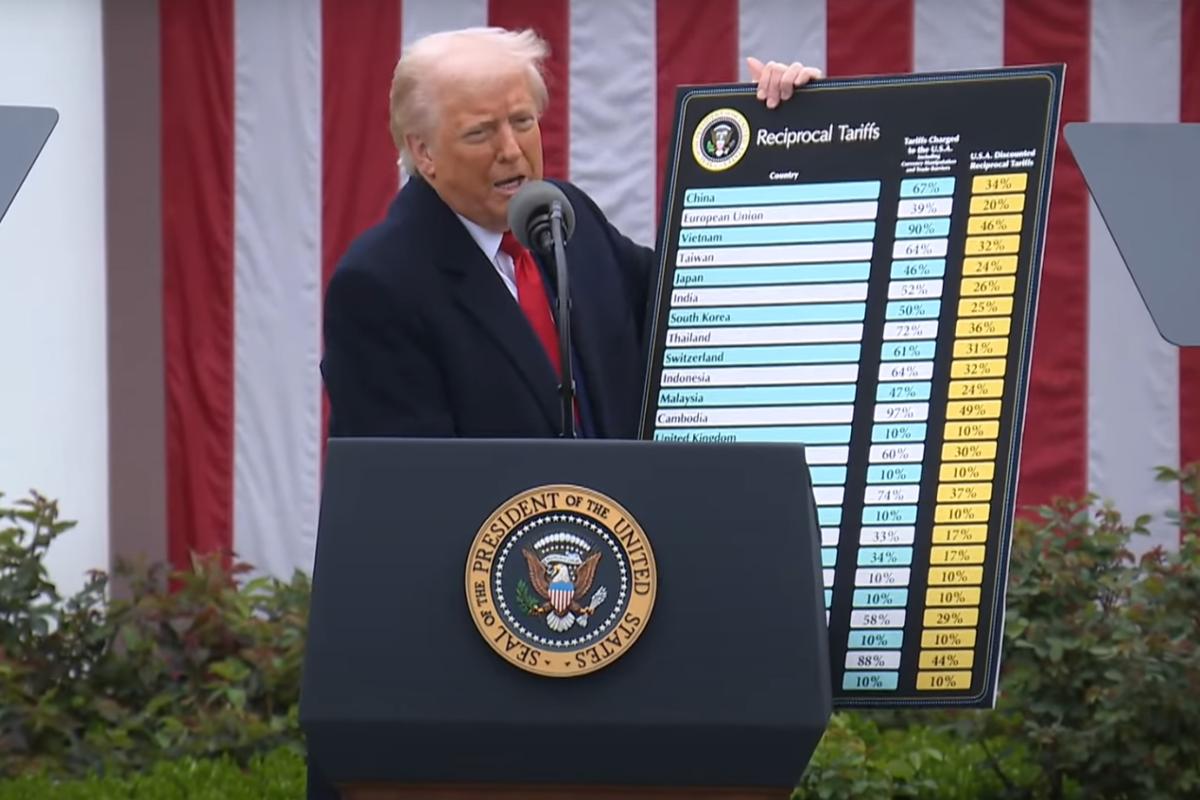 La Regione risponde ai dazi di Trump, pronti 12 milioni per aiutare le aziende siciliane