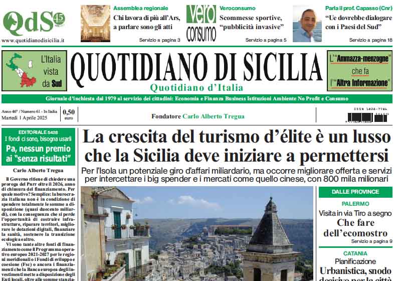 La prima pagina di oggi del Quotidiano di Sicilia