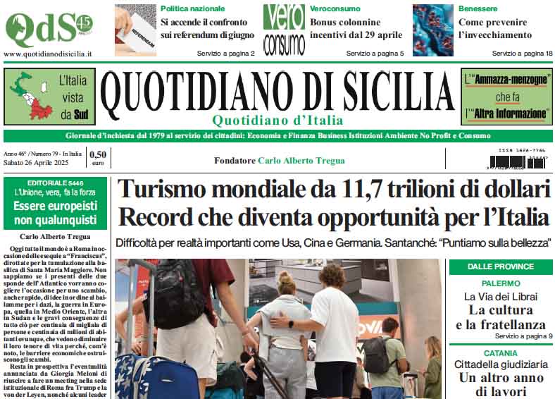 La prima pagina di oggi del Quotidiano di Sicilia