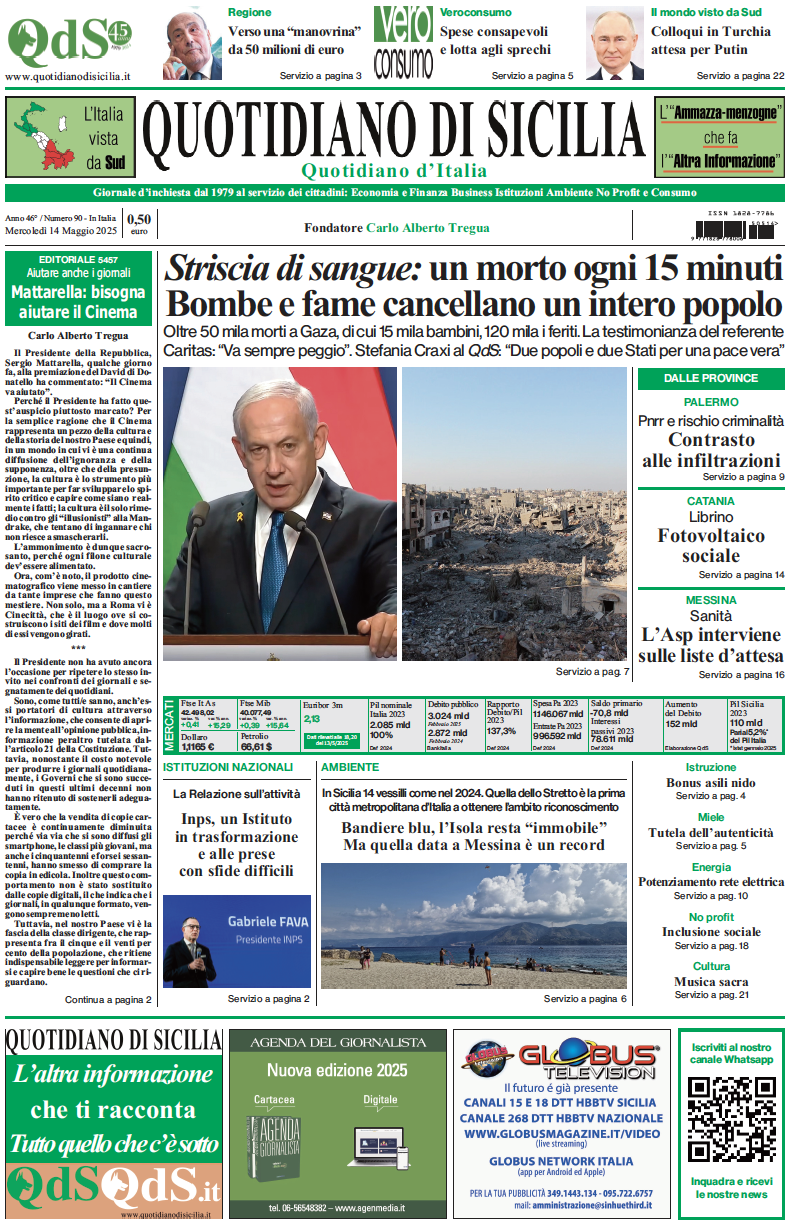 La prima pagina di oggi del Quotidiano di Sicilia
