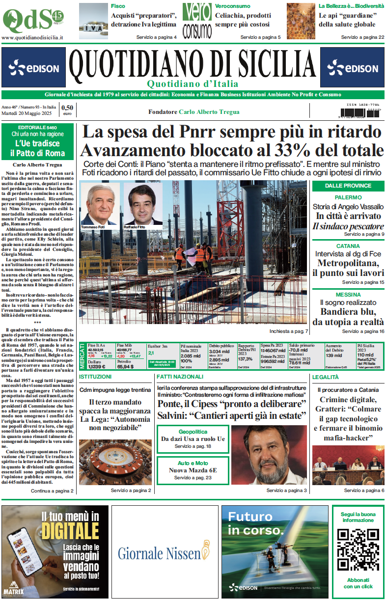 La prima pagina di oggi del Quotidiano di Sicilia